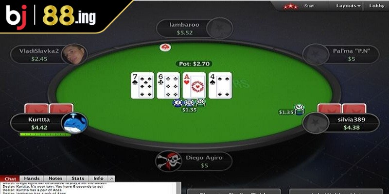 Các tay bài trong poker online từ mạnh đến yếu
